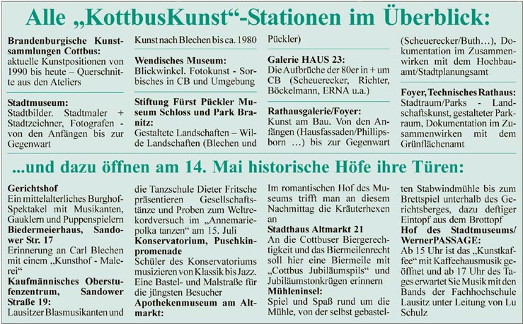 Alle „KottbusKunst“-Stationen im Überblick